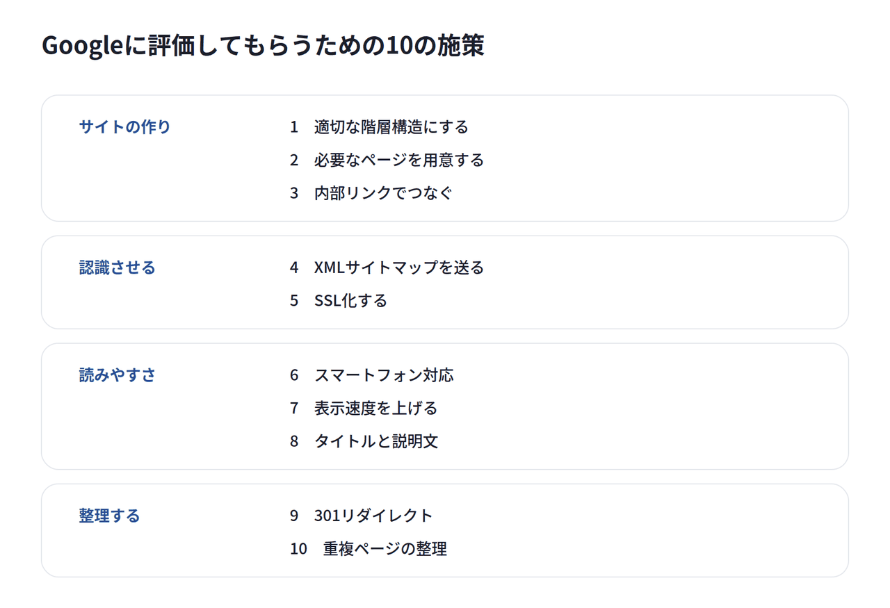 Googleに評価してもらうための10の施策