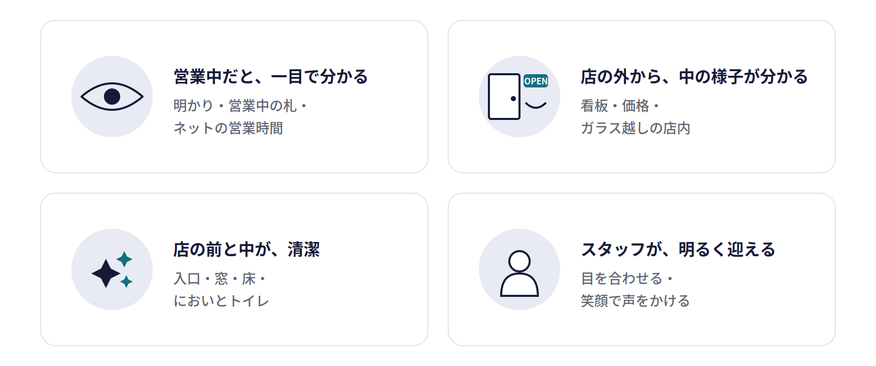 ウェルカム感を整える4つの視点。営業中だと一目で分かる、店の外から中の様子が分かる、店の前と中が清潔、スタッフが明るく迎える