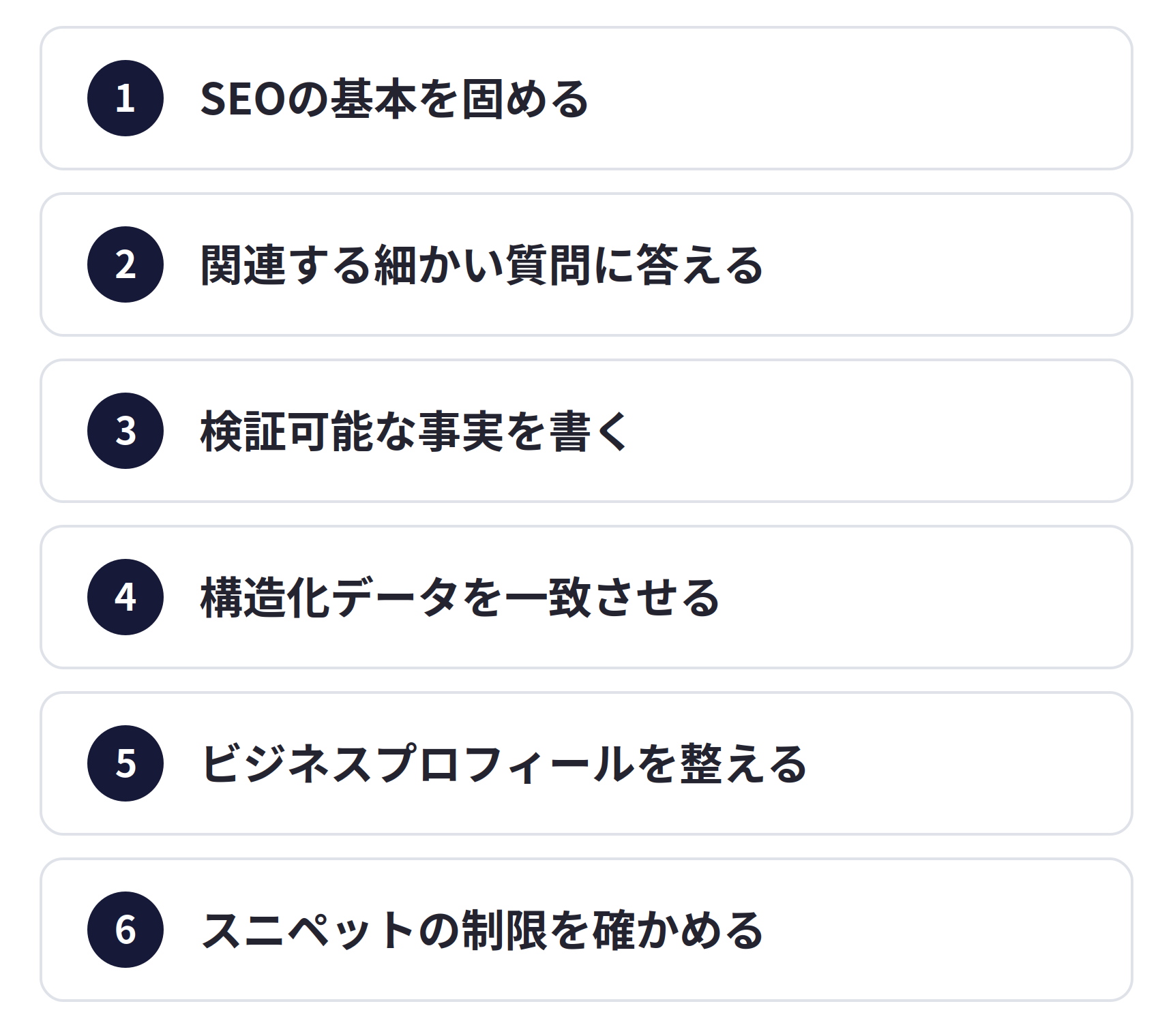 GoogleのAIで選ばれる6つのこと。1 SEOの基本を固める、2 関連する細かい質問に答える、3 検証可能な事実を書く、4 構造化データを一致させる、5 ビジネスプロフィールを整える、6 スニペットの制限を確かめる