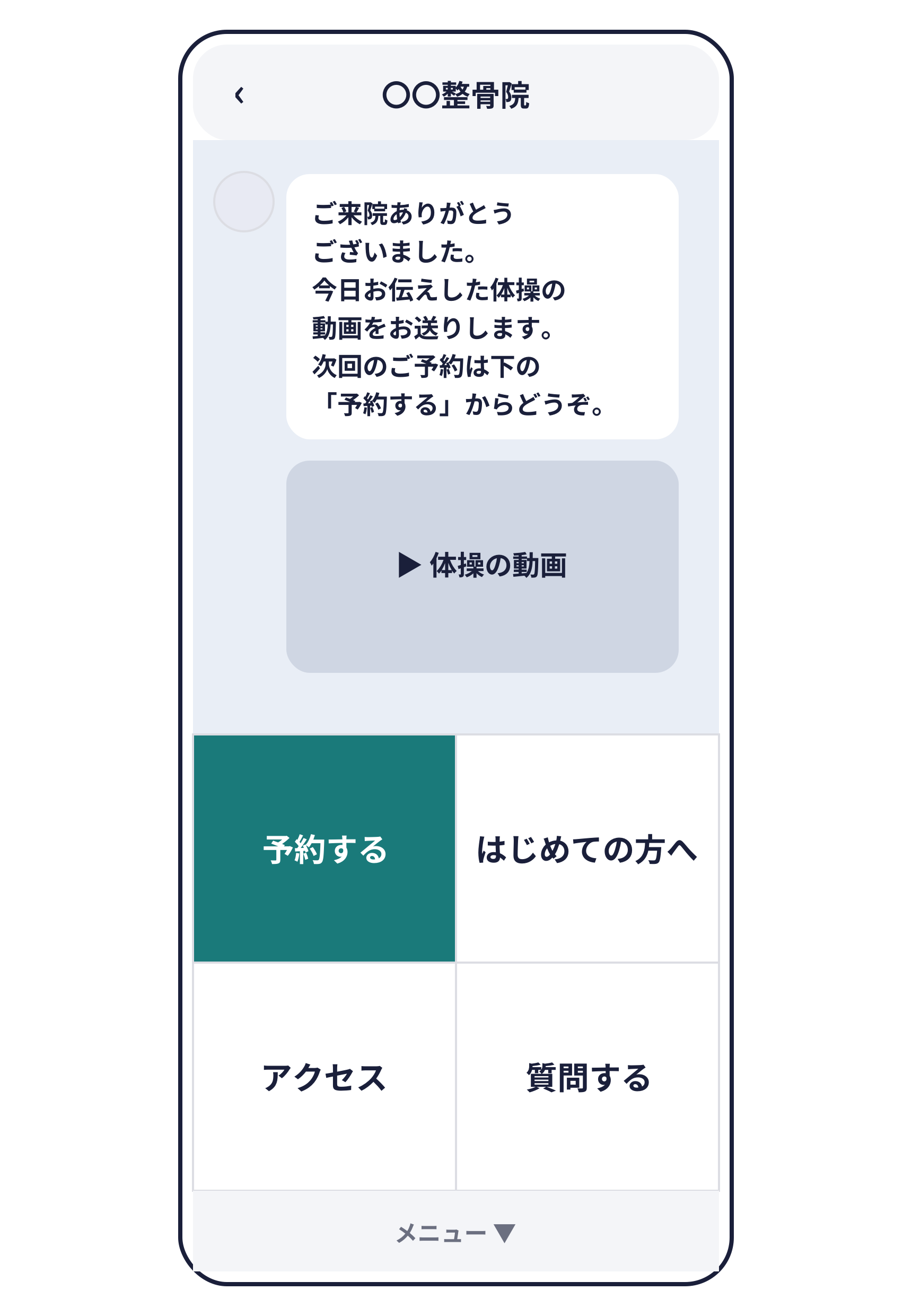 LINE公式アカウントのトーク画面とリッチメニューの例。上に院からのメッセージ、下にリッチメニューの4つのボタン(予約する、はじめての方へ、アクセス、質問する)が並んでいる
